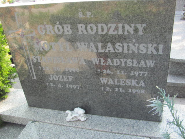 Józef Motyl 1920 Myszków - Grobonet - Wyszukiwarka osób pochowanych